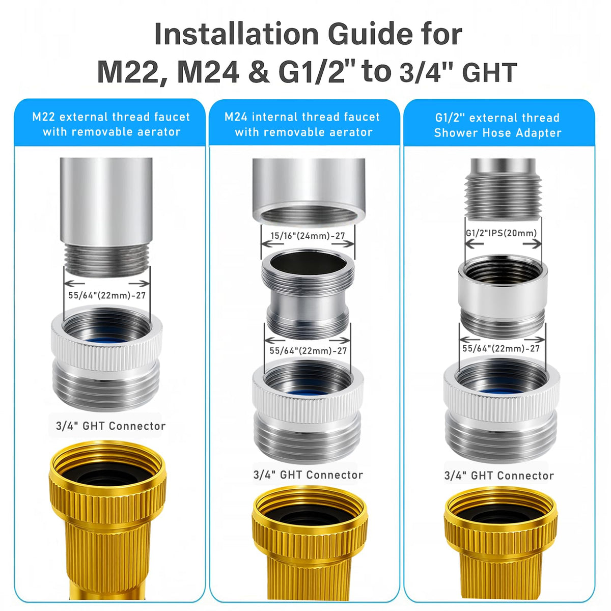 ROOGSIH tool-free installation with washers and PTFE tape ready for setup