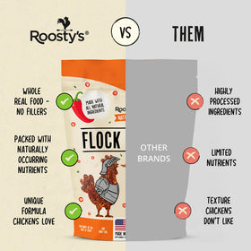 Roosty's Flock Armor powder on feed with potential egg quality support