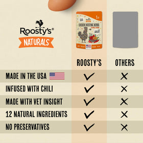 One pound Roosty’s Naturals Nesting Herbs bag highlighting USA-made quality