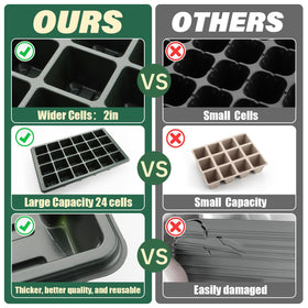 RooTrimmer 24XL 120-cell tray set supports multiple crops in one session.