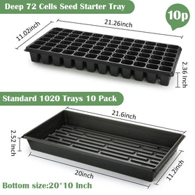 RooTrimmer 72-cell seed starter tray enables organized sowing and uniform germination.