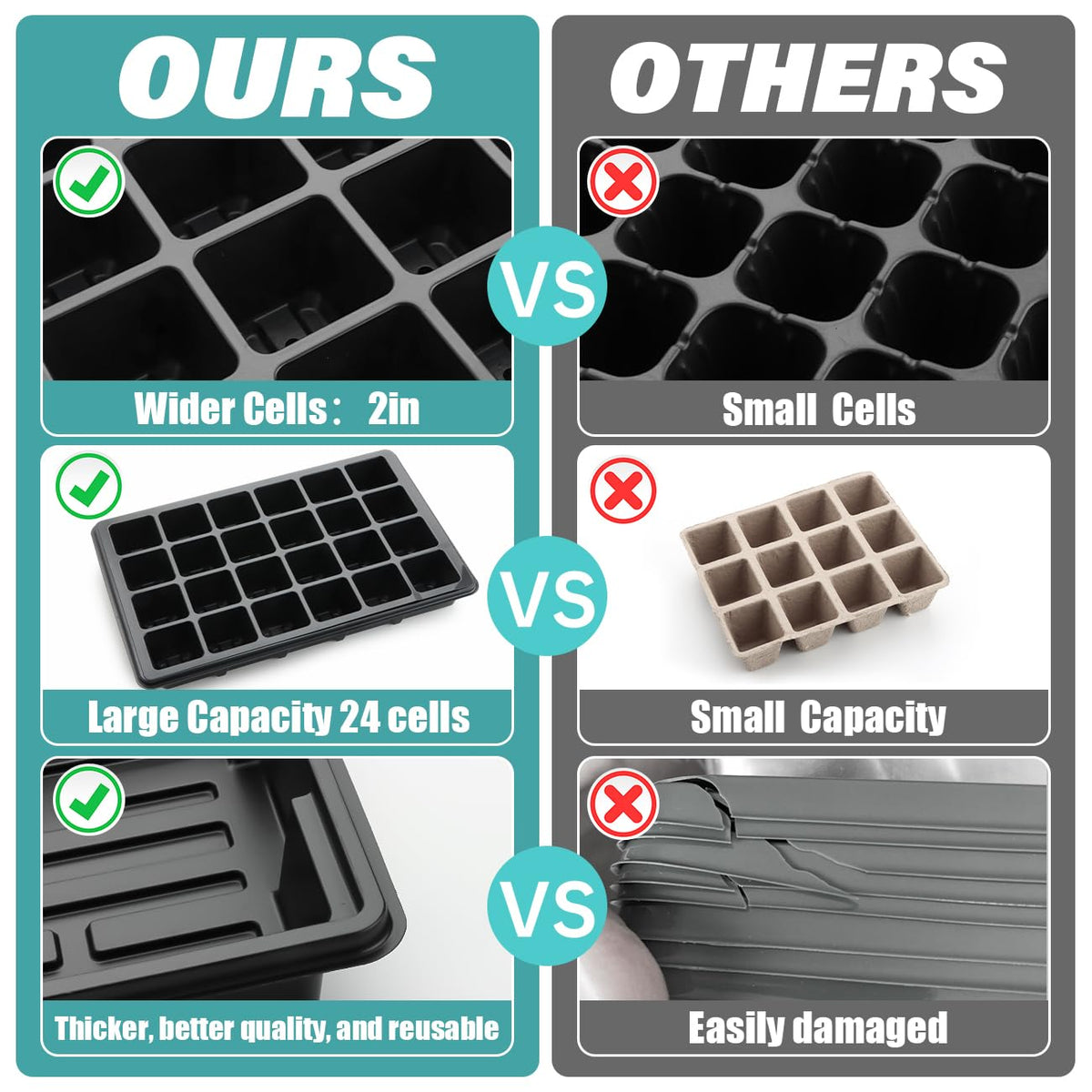 RooTrimmer clear humidity dome helps monitor moisture during germination.