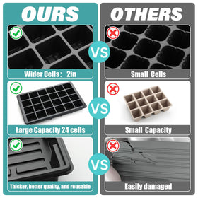 RooTrimmer clear humidity dome helps monitor moisture during germination.