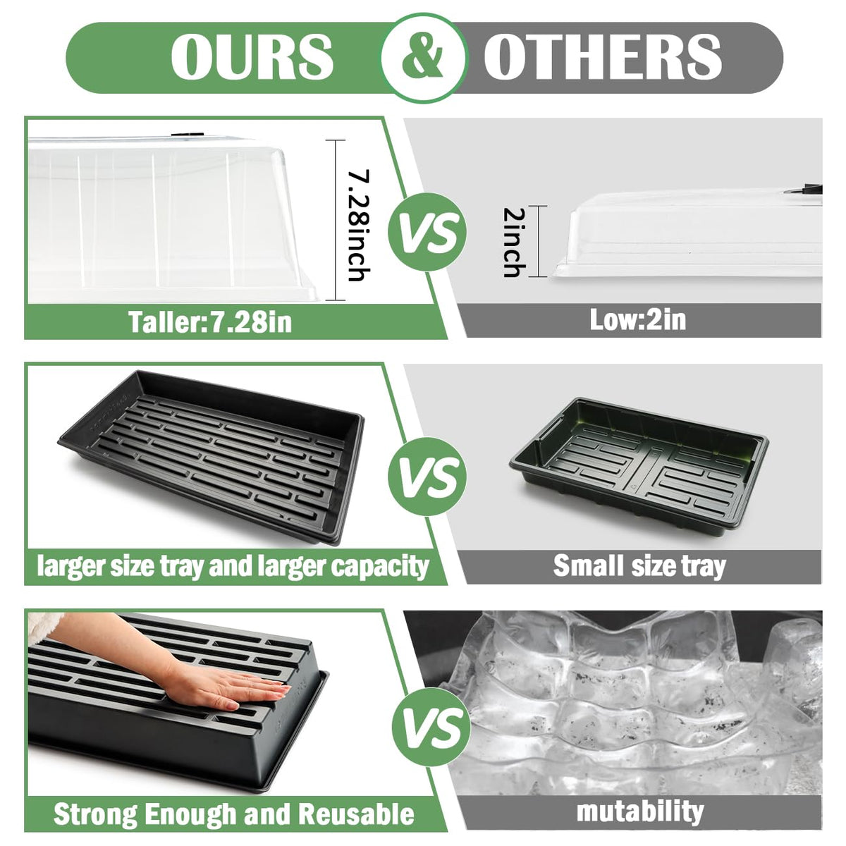 RooTrimmer no-hole tray design keeps indoor spaces clean.