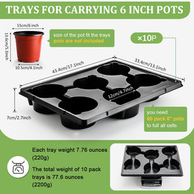 RooTrimmer thickened plastic tray emphasizes durability for long-lasting use.