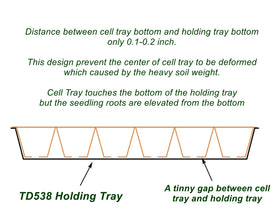 RooTrimmer tray supports microgreens, seedlings, and hydroponics setups