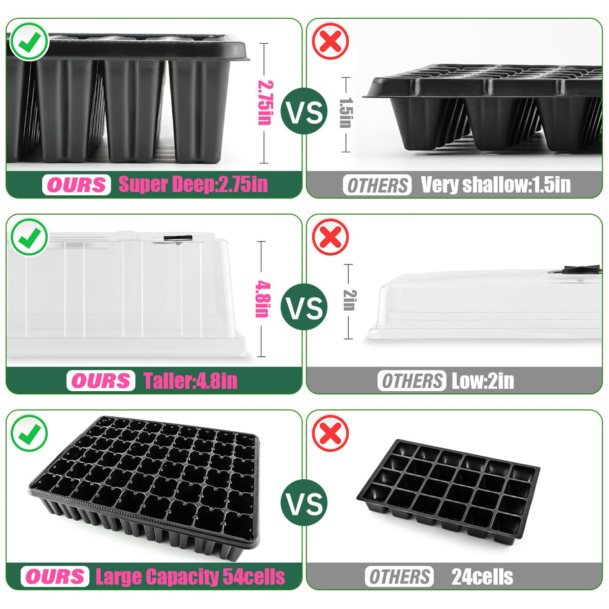 RooTrimmer weather resistant plastic trays for frequent use