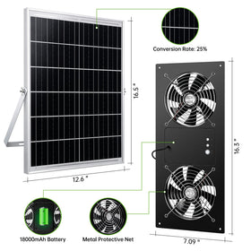 Ropelux solar fan mounted in a greenhouse improving airflow.