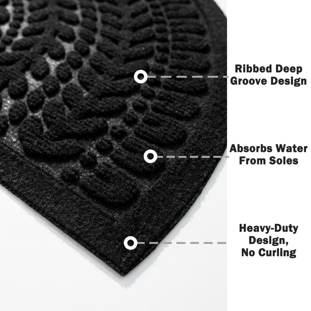 RORA non-slip backing provides safety and floor protection at the doorway.