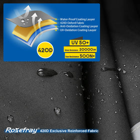 Rosefray 420D Oxford fabric close-up shows durable marine-grade material