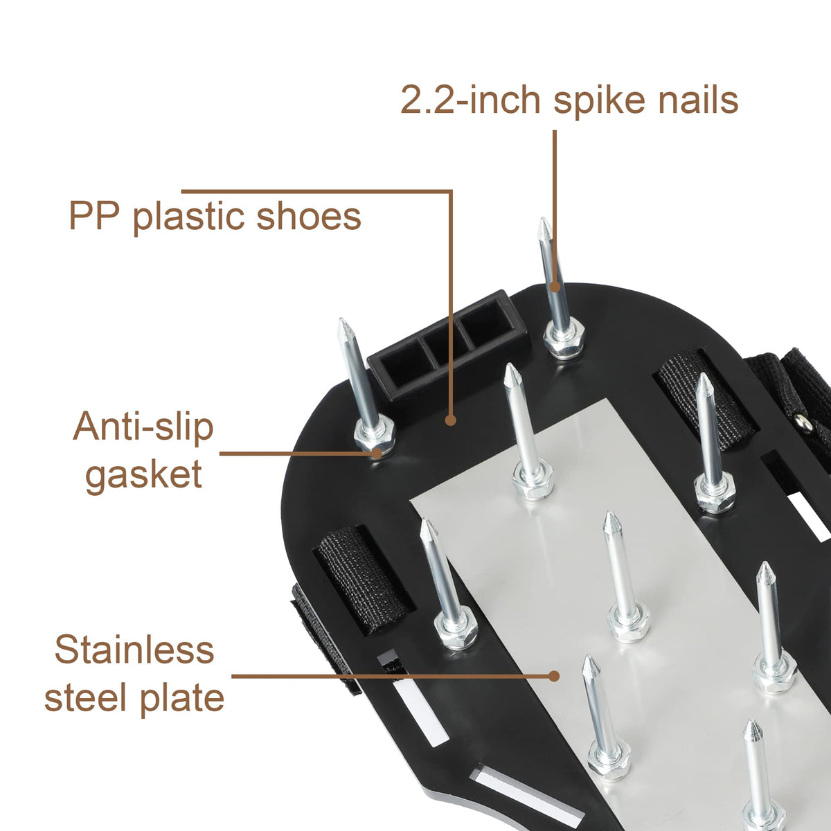 ROSGEL aerator shoe base plate in stainless steel, durable support