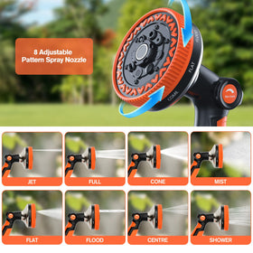 Rosy Earth ergonomic handle keeps hands comfortable during long gardening sessions.