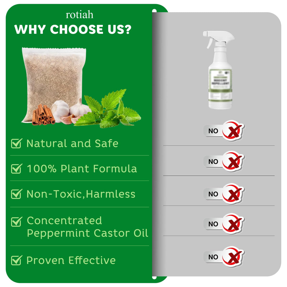 ROTIAH family-safe natural formula protects homes without harmful poisons.