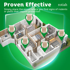 ROTIAH kitchen, garage, and vehicle placement for effective deterrence.