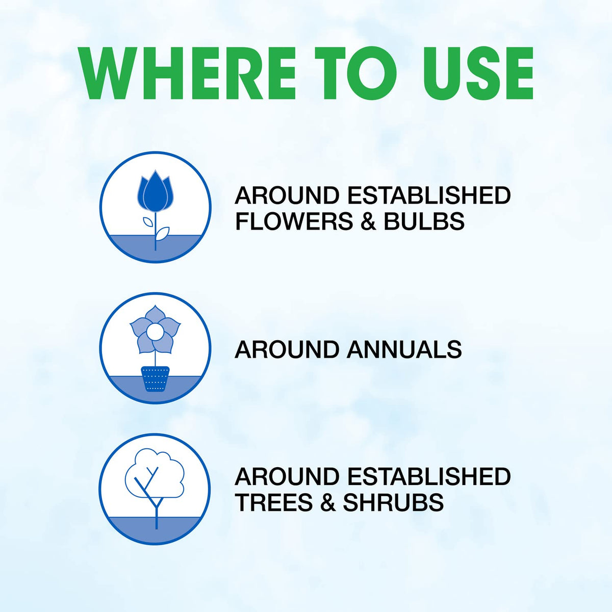 Water activates Roundup Weed Barrier Granules after spreading for bonding with soil.