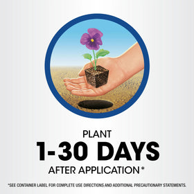 Roundup Weed Killer4 around gravel and mulch beds for tidy borders