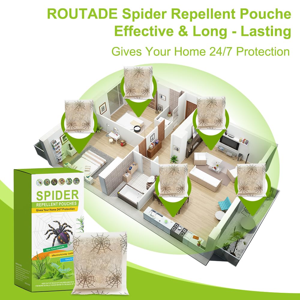 Monthly replacement keeps protection fresh with Routade pouches.