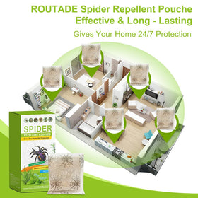 Monthly replacement keeps protection fresh with Routade pouches.
