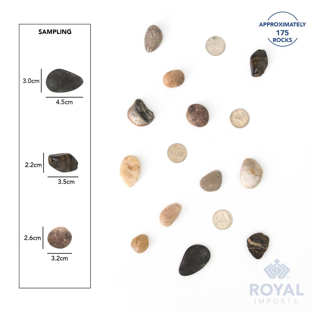 Royal Imports river rocks water-feature add texture and stable edges.