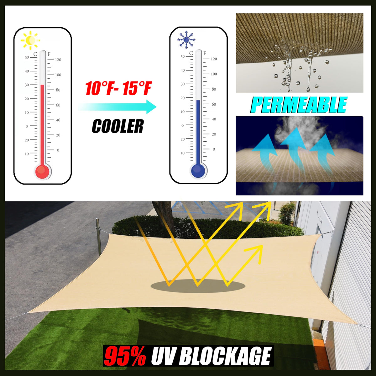 Breathable weave provides airflow while maintaining shade field.