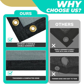 Royal Shade fence privacy screen shields outdoor areas from view with durable shade mesh.