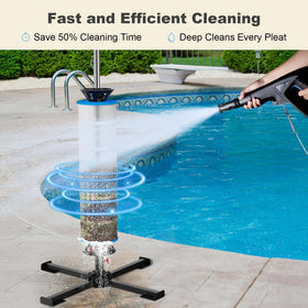 ROYOR upright design reduces bending during routine maintenance.