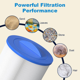 ROYOR PWW50 spa filter - packaged as a ready-to-install replacement
