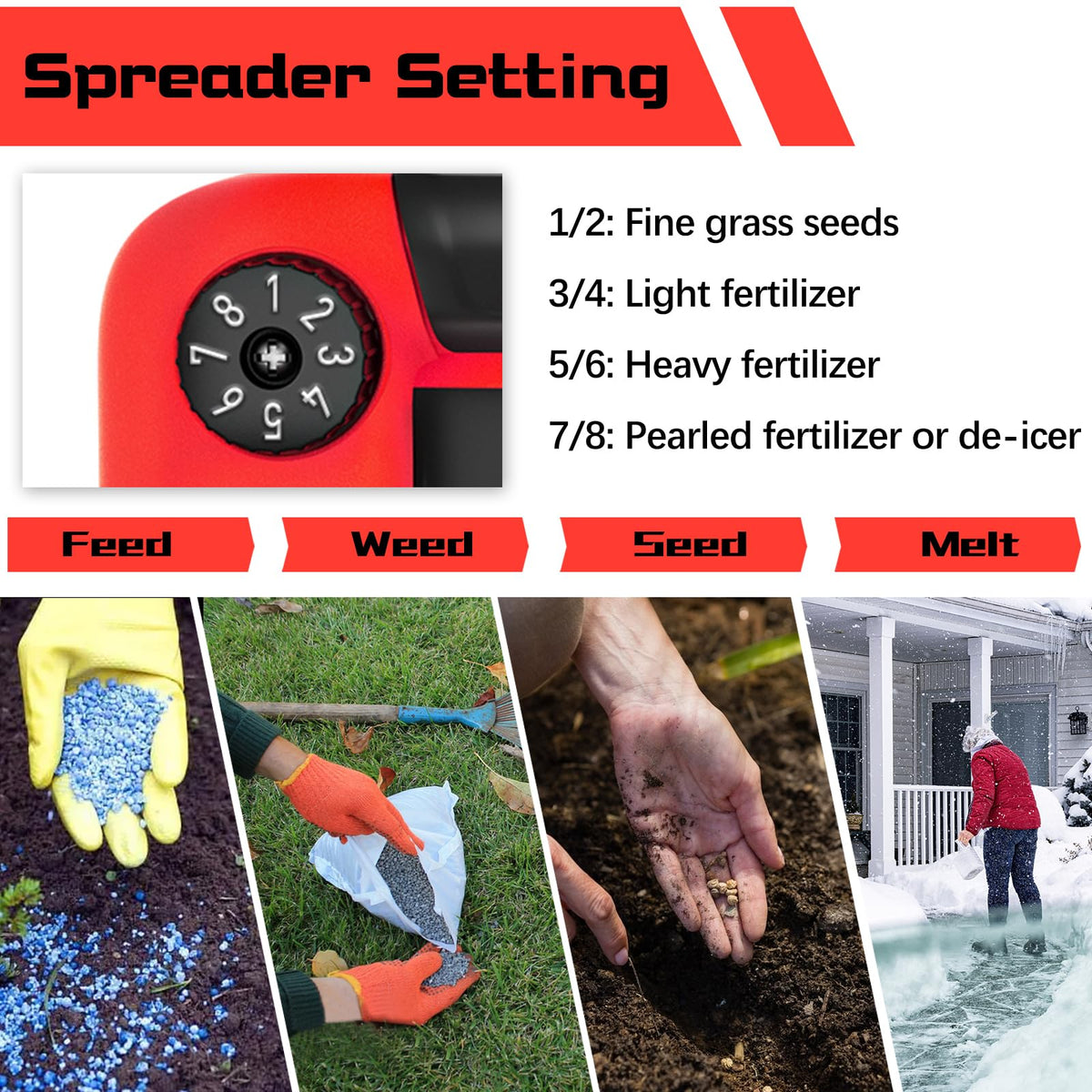 Rozlchar edge-protection guard prevents spread on non-lawn areas