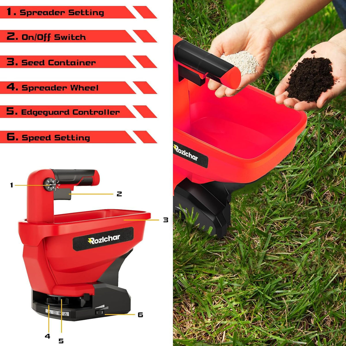 Rozlchar six-speed adjustments enable tailored spreading
