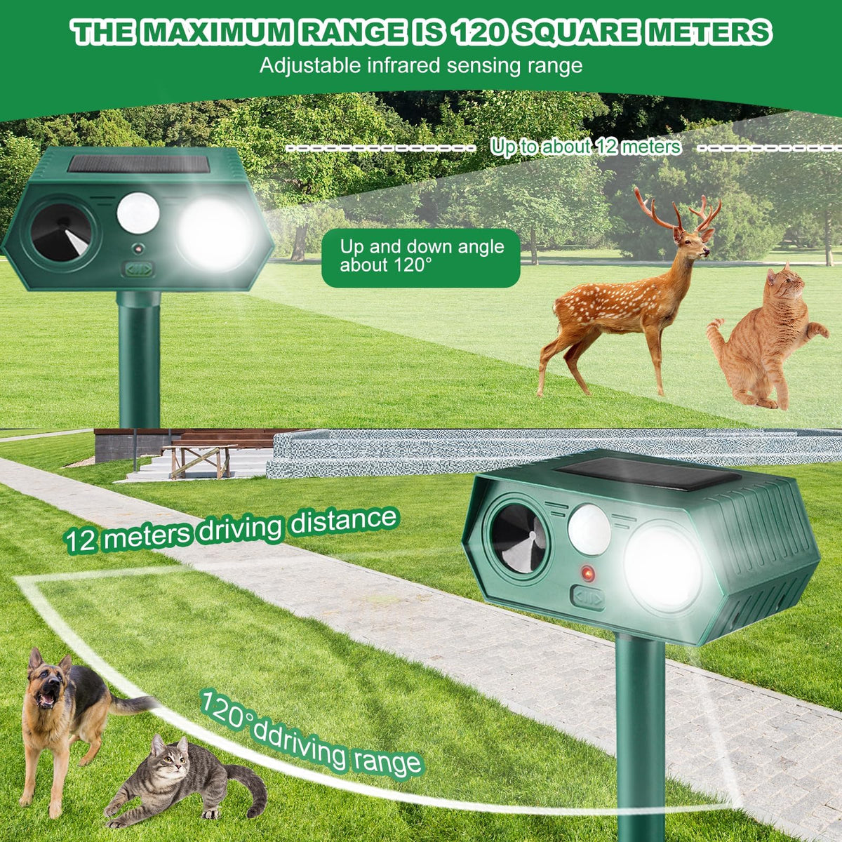 RQQN Solar Animal Repellent solar panel demonstrates energy efficient charging outdoors