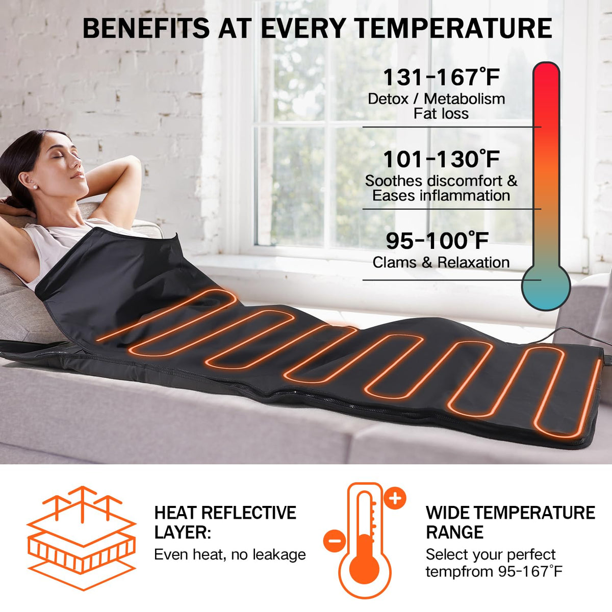 RRGFB blanket folded for storage image highlights portability for easy home setup