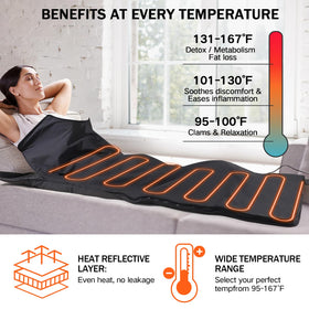 RRGFB blanket folded for storage image highlights portability for easy home setup