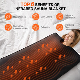 RRGFB infrared sauna blanket full-size layout demonstrates 6 ft by 2.6 ft space for home use