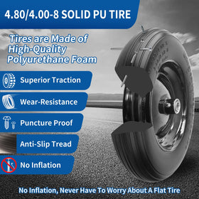 RRQ grease fitting shown for easier wheel maintenance access