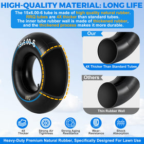 RRQ TR-13 straight valve close-up for easy inflation management.