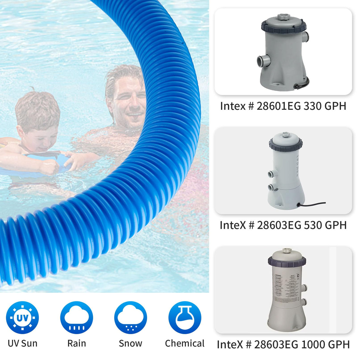 RSYEKU ABS pipe holder keeps hoses secure for above-ground pools