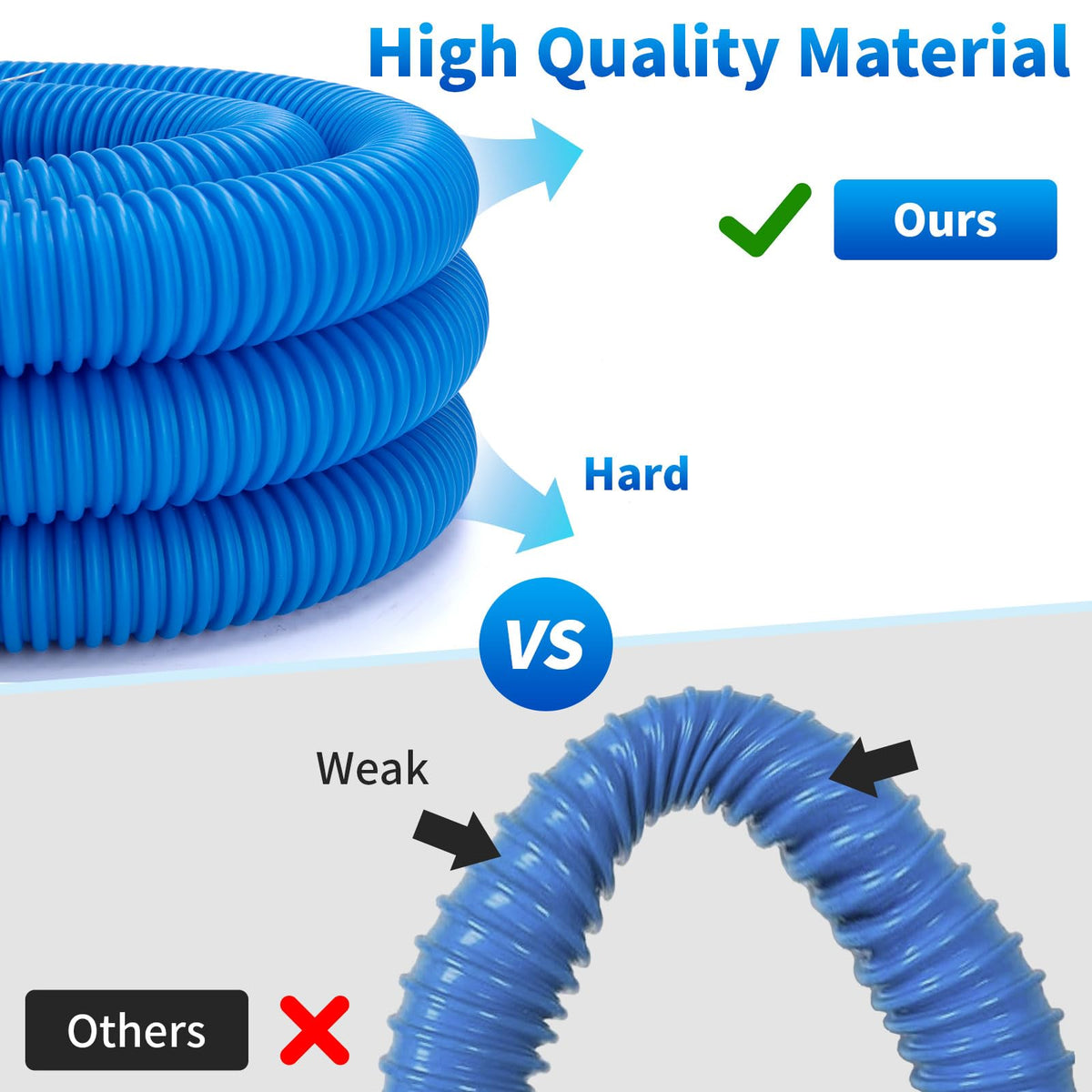 RSYEKU hose hangers kit supports hoses neatly to reduce leaks