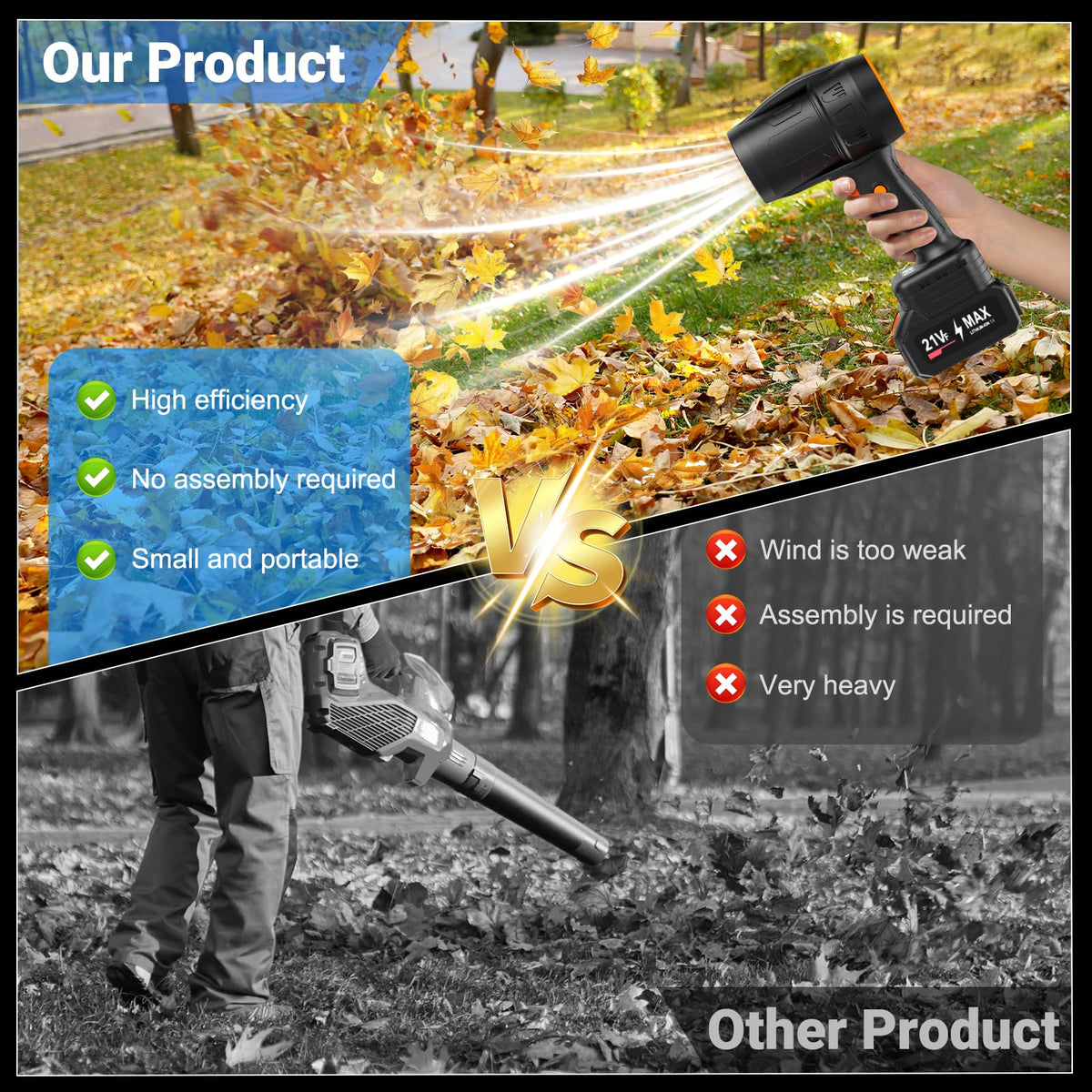 RTWDKFQ all-in-one kit ready to tackle cleaning jobs