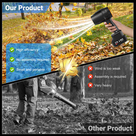 RTWDKFQ all-in-one kit ready to tackle cleaning jobs