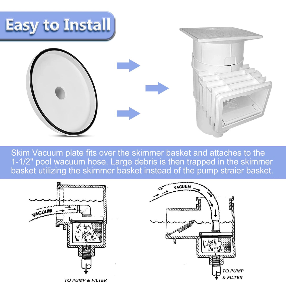 Rubber gasket seal maintains tight contact with surface for better performance.