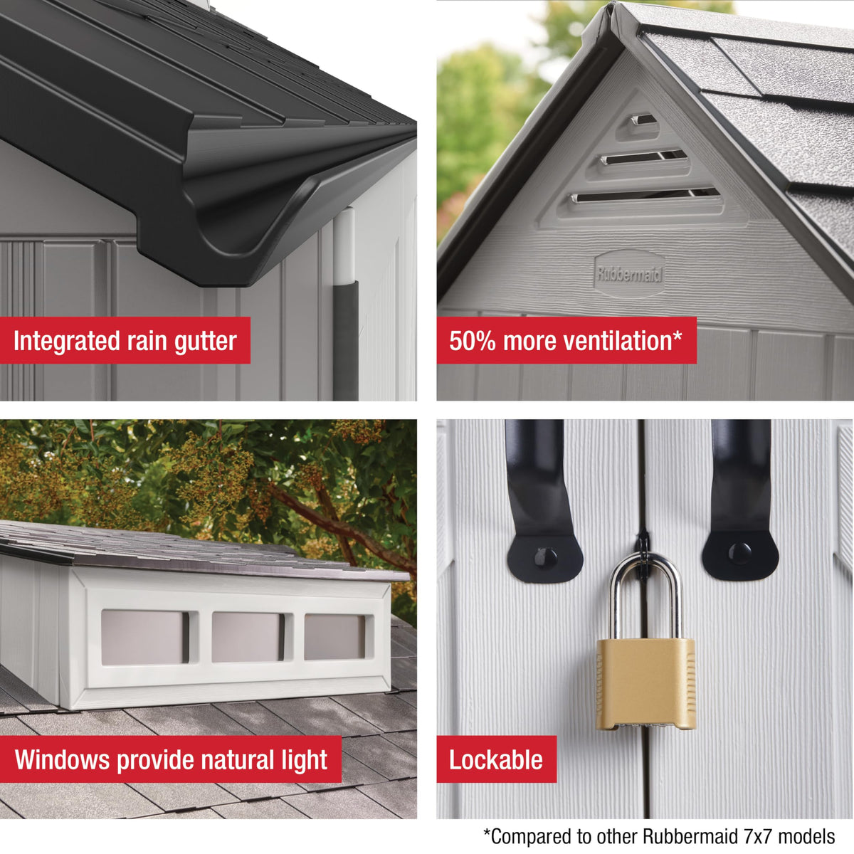 Rubbermaid Resin Outdoor Storage Shed ventilation improves air flow and reduces moisture.