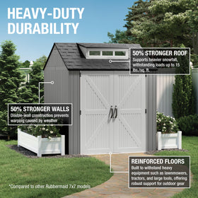 Rubbermaid Resin Outdoor Storage Shed wall strength supports heavy gear year round.