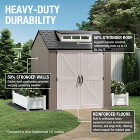 Rubbermaid shed rain gutter design helps manage water around belongings.