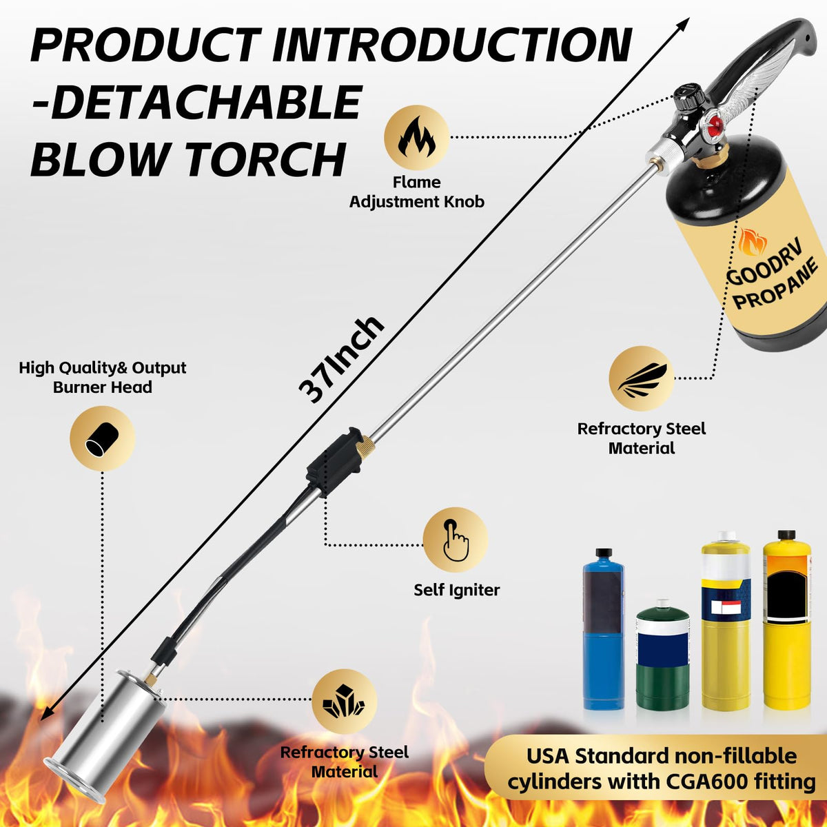 RUBDARK Weed Torch ergonomic handle for comfortable control
