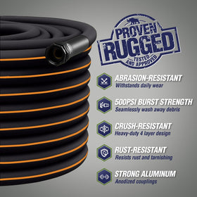 Rugged Rhino anti kink reinforcement keeps water flowing smoothly.