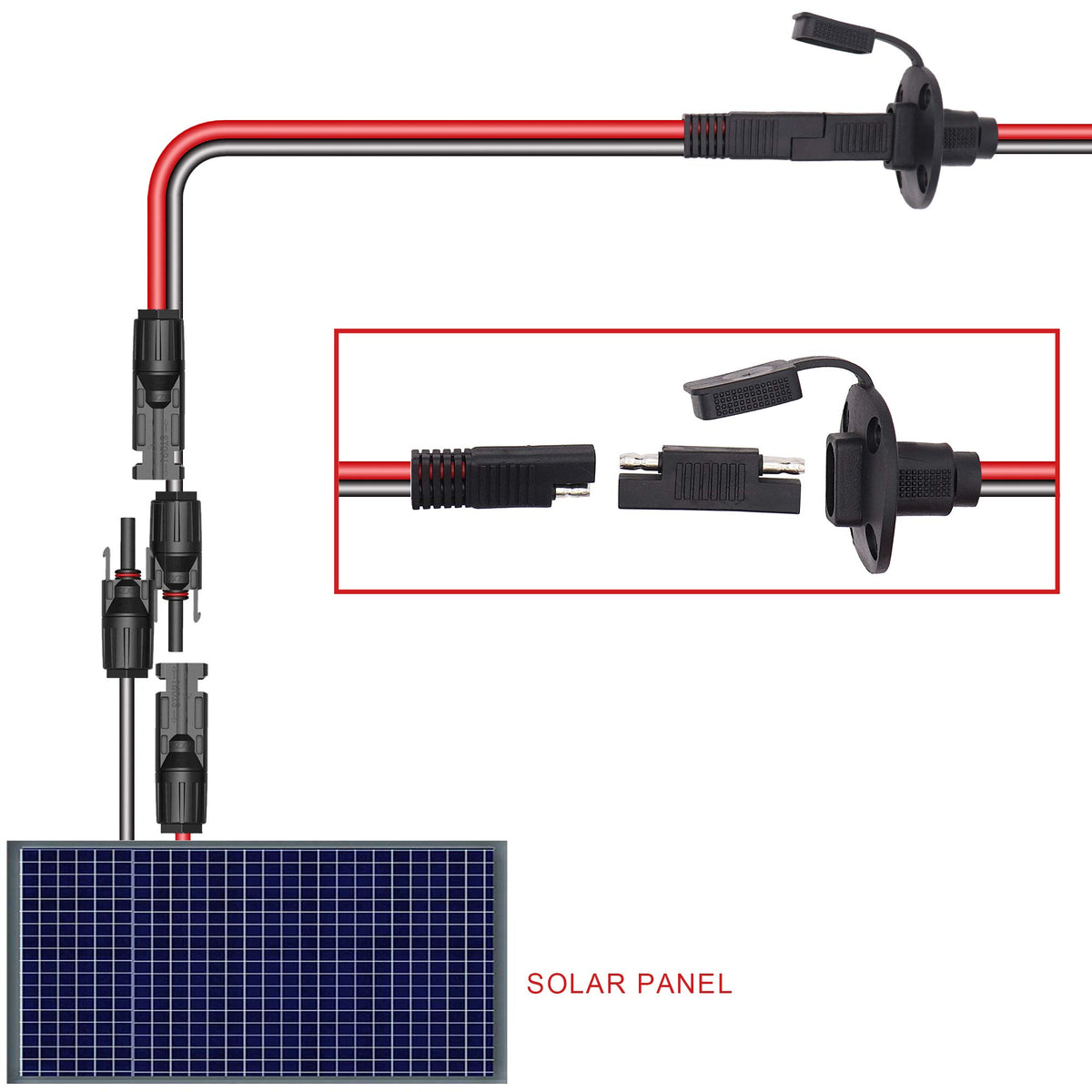 Ruikarhop universal compatibility fits most solar panel kits with standard solar connectors