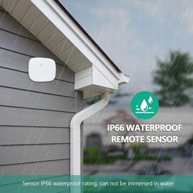 RUIKORING IP66 weatherproof housing keeps the unit reliable in bad weather