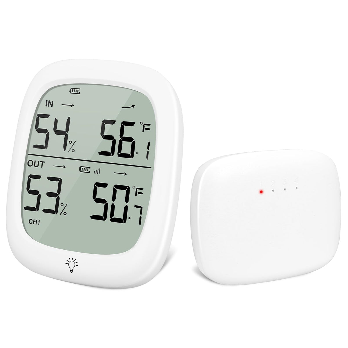 RUIKORING TH2 display shows real-time outdoor temperature and humidity