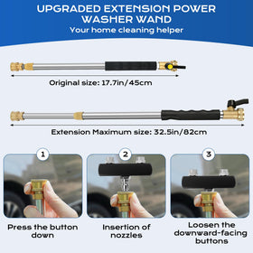 Ruirgo high-pressure nozzle with dual nozzles expands spray area.