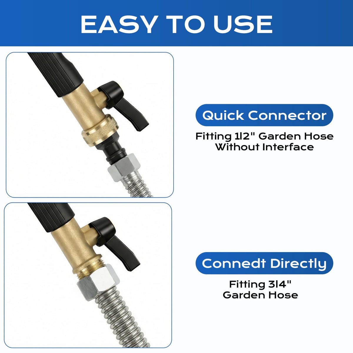 Ruirgo multi-function nozzles provide 0 and 40-degree options for versatile cleaning.
